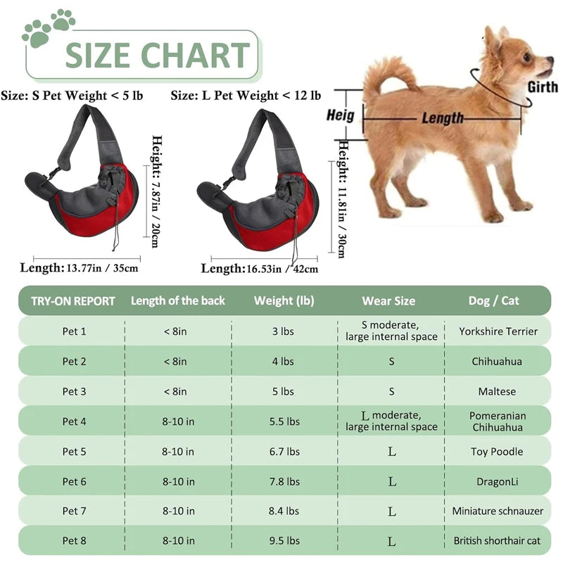 The Snuggle Pup & Kitty Sling Carrier for Dogs & Cats